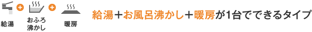 給湯＋お風呂沸かし＋暖房が1台でできるタイプ