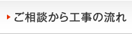 ご相談から工事の流れ