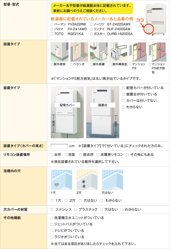 チェックシート